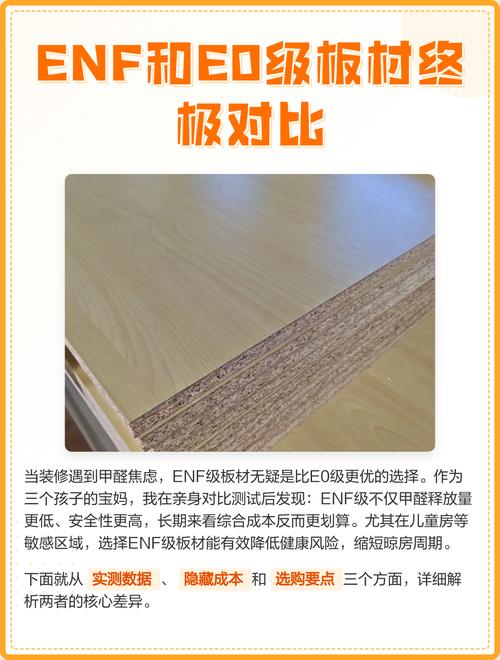 儿童房装修，我亲手毁掉3次才敢说的真相（深度问答）