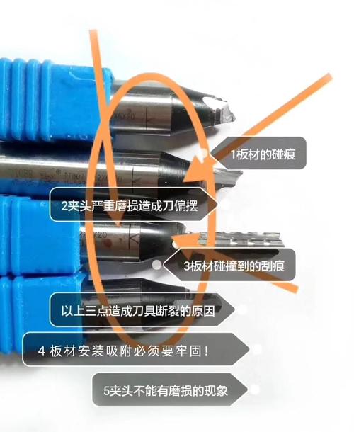 日常维护的小细节，能拉高三成刀具寿命