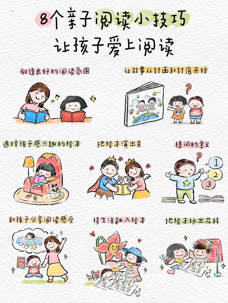 陪读儿童绘本的几个小技巧,亲测有用