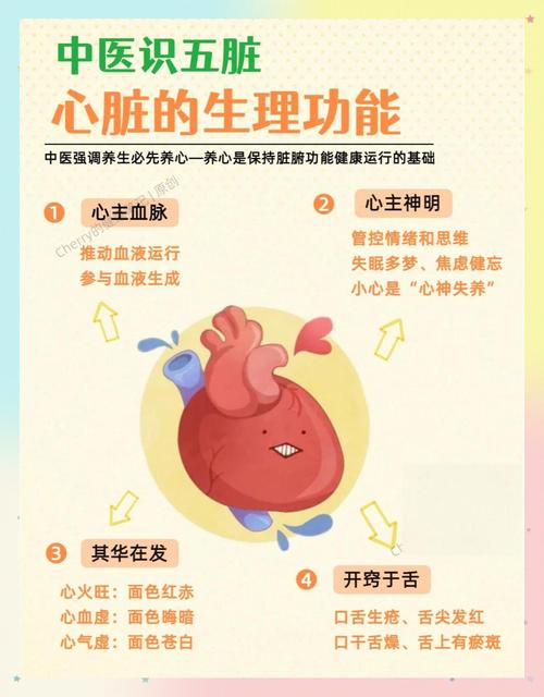 三、声音比意义先抵达心脏
