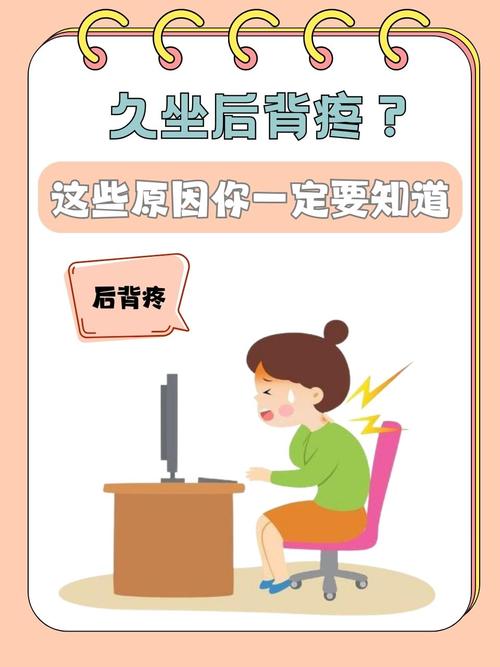 办公室久坐 臀肌失忆 腰背酸痛 示意图