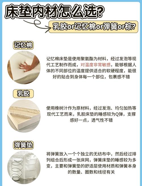 三、乳胶、弹簧、记忆棉,除螨清法大不同