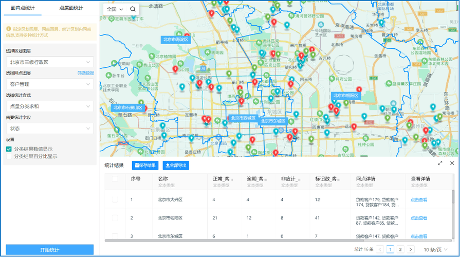 经过筛选优化的站点地图内容示例
