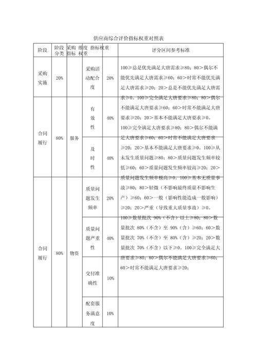被高估还是被低估？撕开产学研合作评价的遮羞布