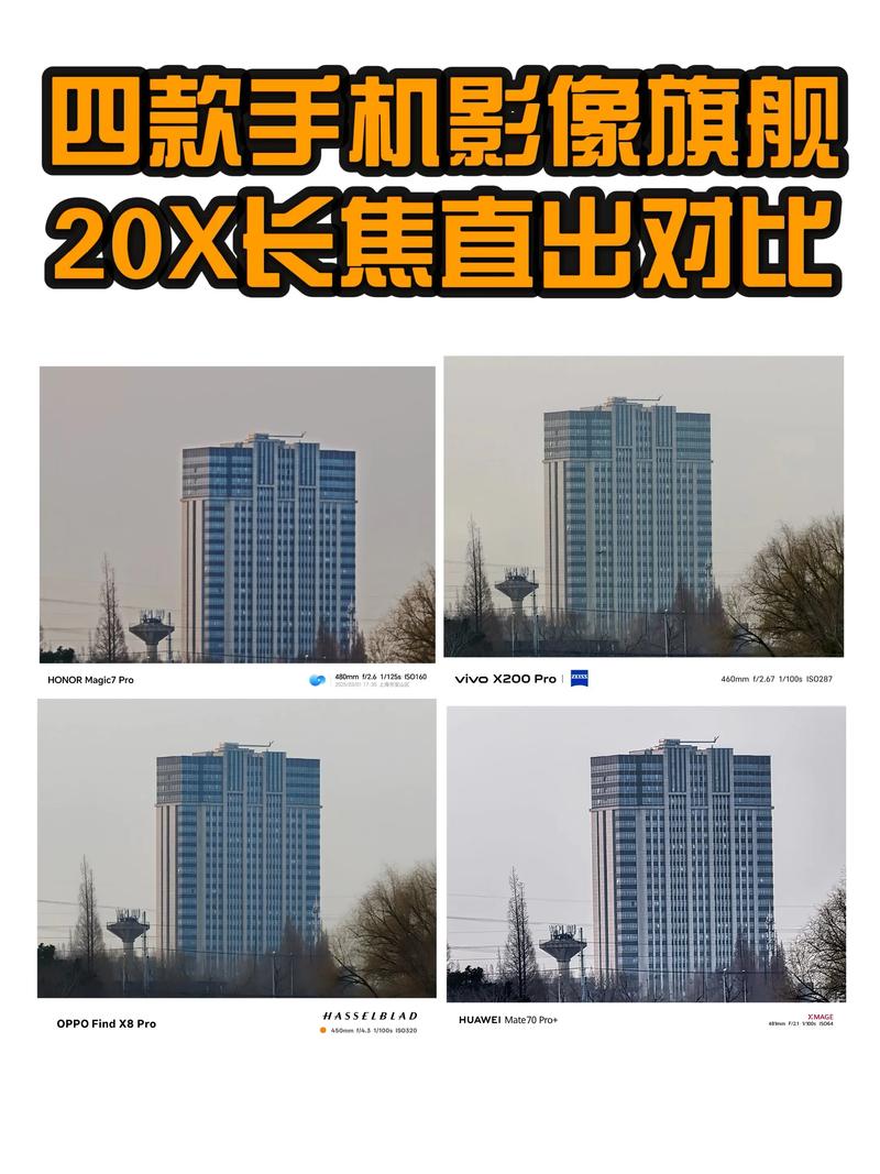 手机长焦拍摄远处建筑顶部细节对比