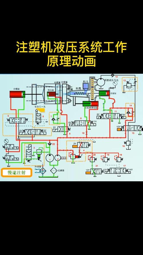 注塑机液压系统工业过滤芯安装图