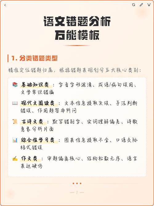中学语文模考分号用法错题统计
