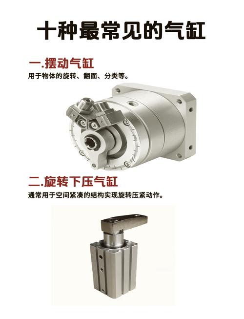 低摩擦密封气缸与传统气缸对比测试