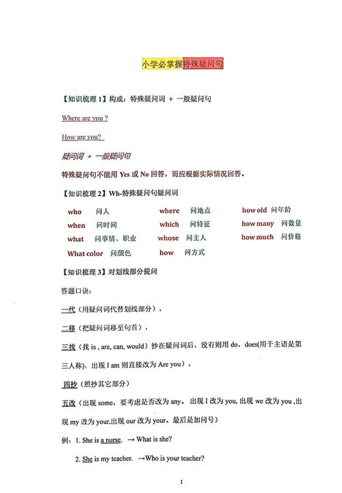 委托过程中的常见疑问