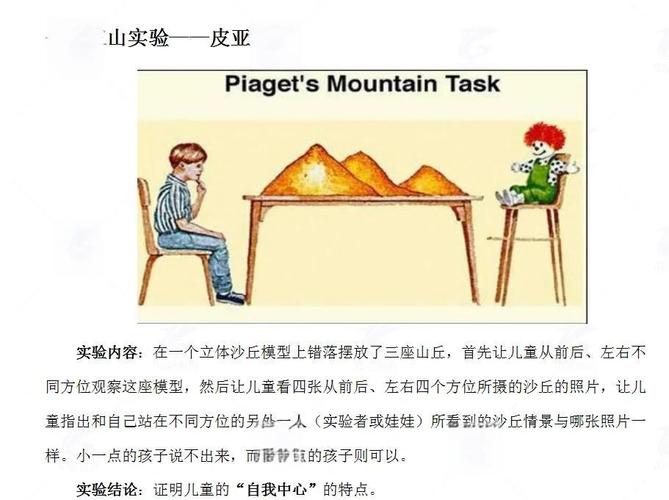 儿童三山实验自我中心示意图