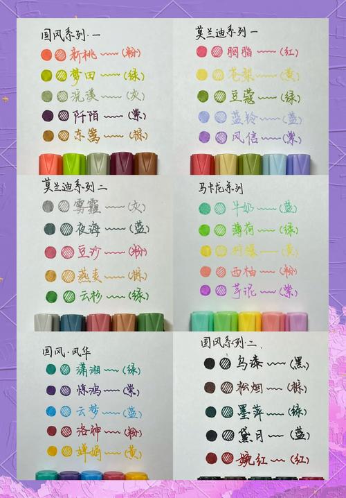 手账常用笔具试色