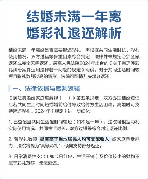 婚姻家庭法律师讲解彩礼返还法律条件示意图