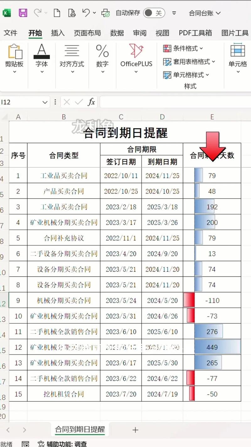 内容时效分类到期提醒表格
