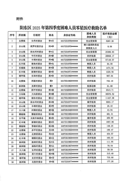 财务岗的“消亡名单”里,躺着谁?