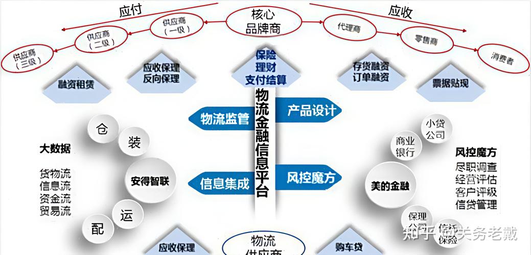 供应链断了,叫天天不应