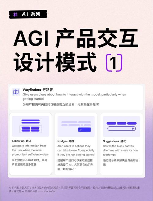 AI加入之后，模块化设计技术又变了