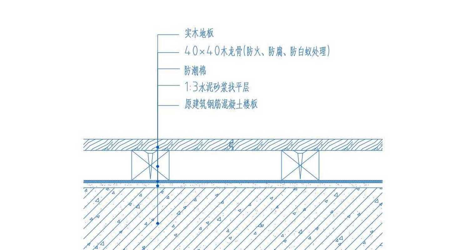 中式古典实木地板防潮施工节点图