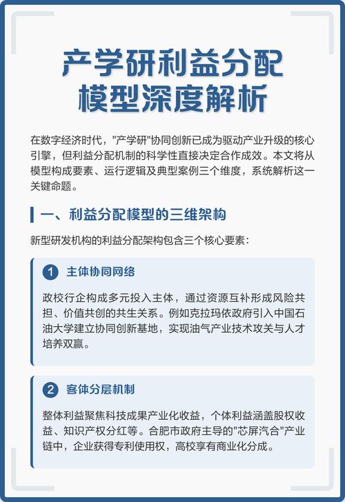 产学研协同创新利益分配机制图解
