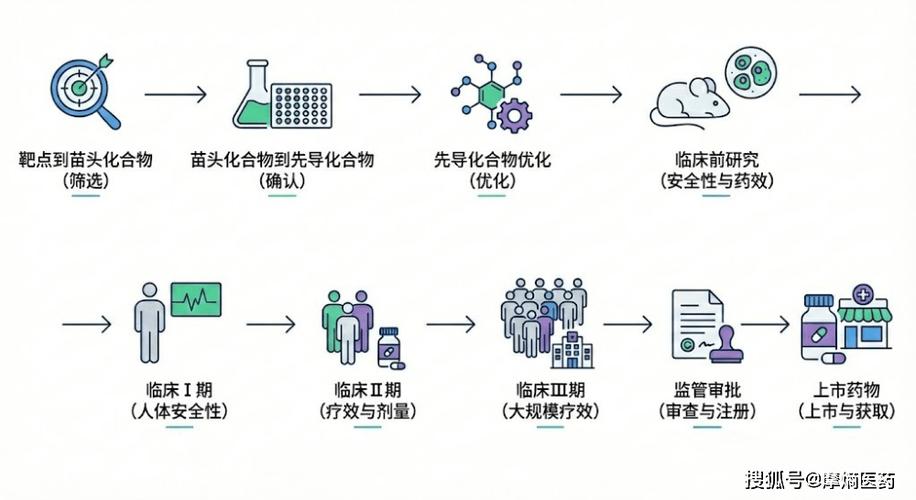 人机协同研发：不是替换人，是重构研发的底层逻辑