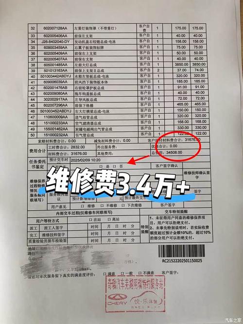 哪些情况才真的需要花钱大修?