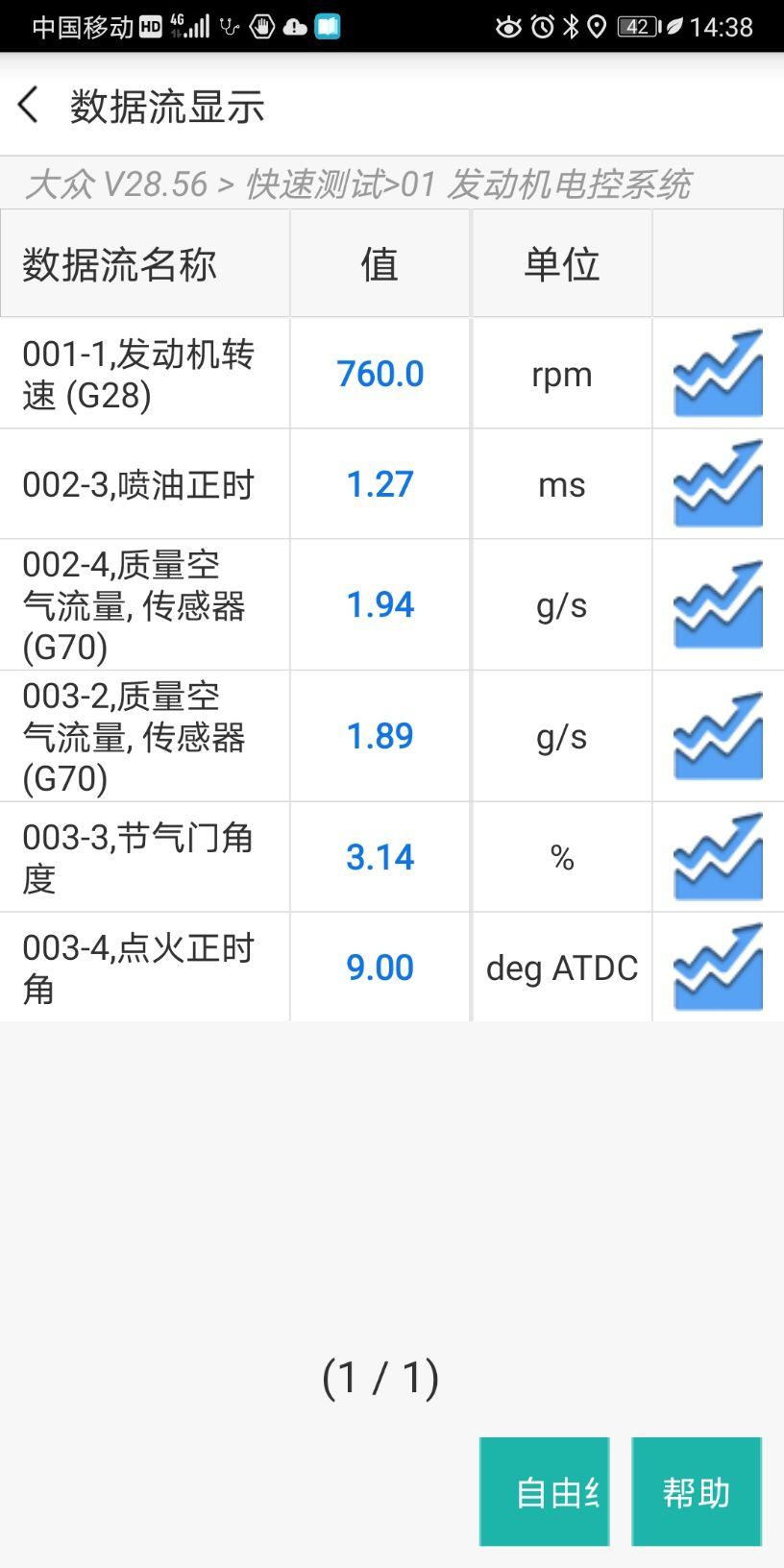 汽车维修诊断仪读氧传感器动态数据流界面