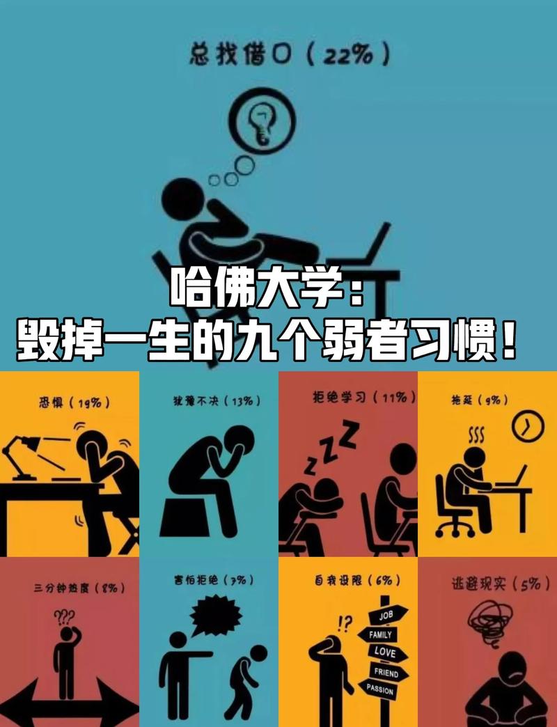 毁掉创造性思维的三个“好习惯”