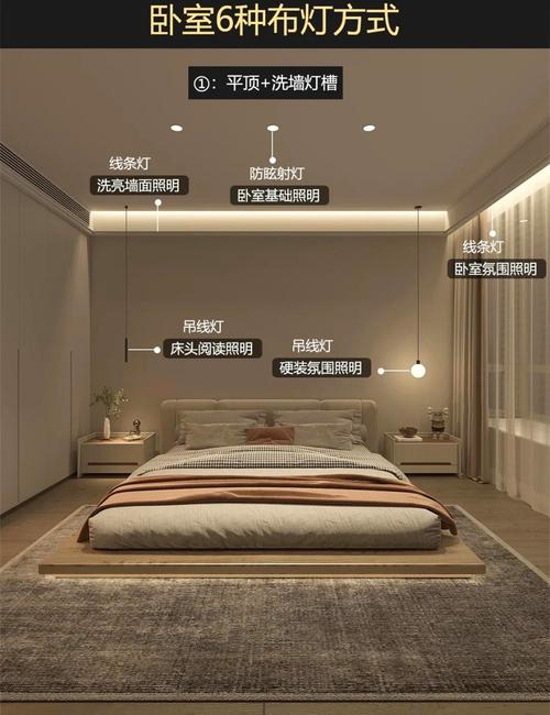 每个房间的灯光,各有各的脾气