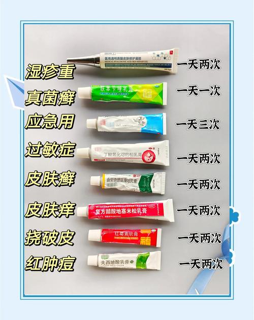过敏宝宝湿疹药膏激素治疗与保湿护理对比