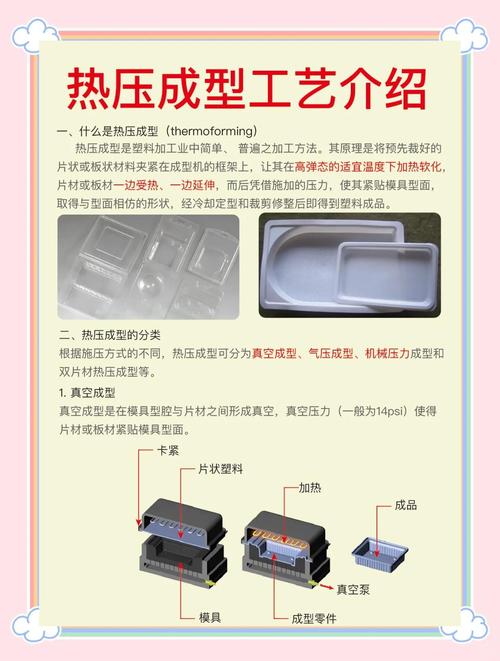 制造工艺:热处理和强压,看不见的魔鬼细节