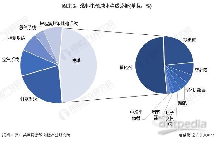 科研成果转化的经济效益分析：别被漂亮纸面数据骗了