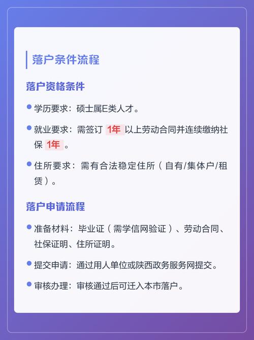 西安人才补贴申请条件明细截图