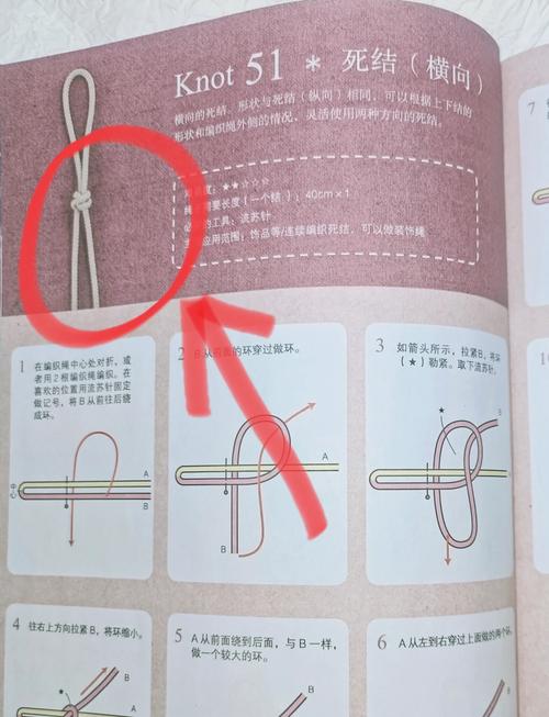 根本绕不开的死结