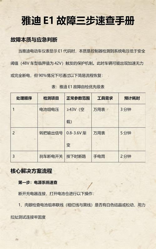 自己在家就能做的自检,不用跑维修厂也能查