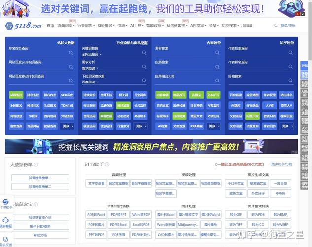 知乎问答平台长尾关键词挖掘实景截图