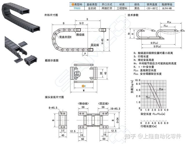 工业拖链正确安装两端固定与弯曲半径示意图