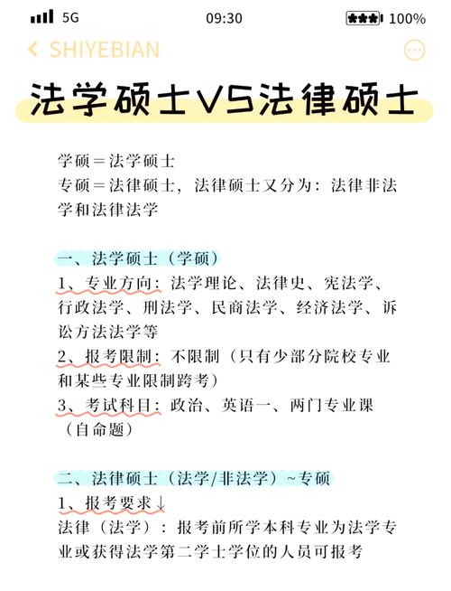 谁适合读法硕？