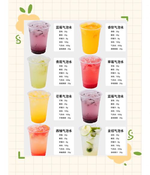 普通人日常喝气泡水的思路