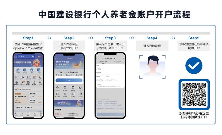 个人养老金官方账户开户流程截图
