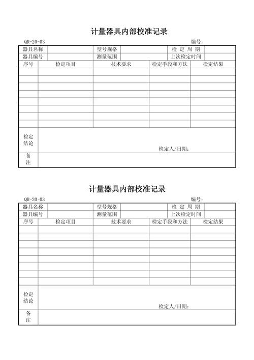 六西格玛DMAIC测量阶段量具校准记录表