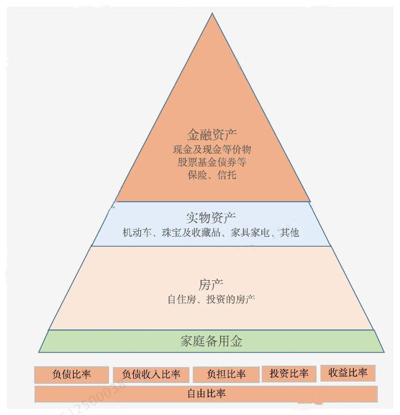 职业与升学的“双轨制”思维:别把鸡蛋放一个筐里