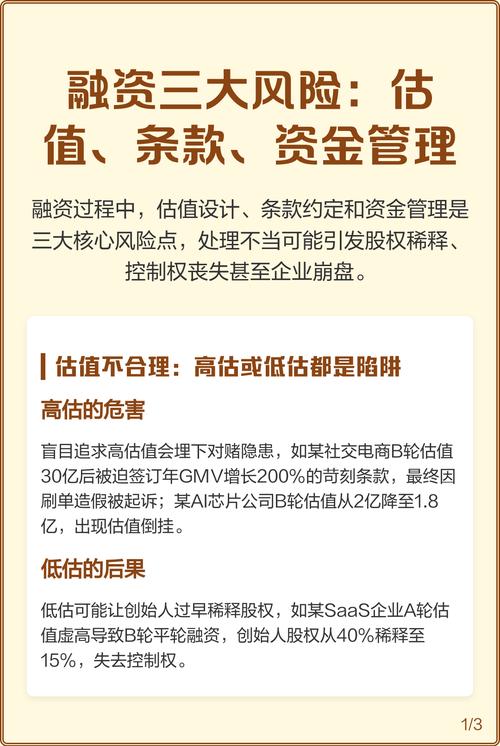 创业公司融资股权条款风险对照表