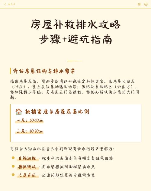 验收&补救类：住进去也能救