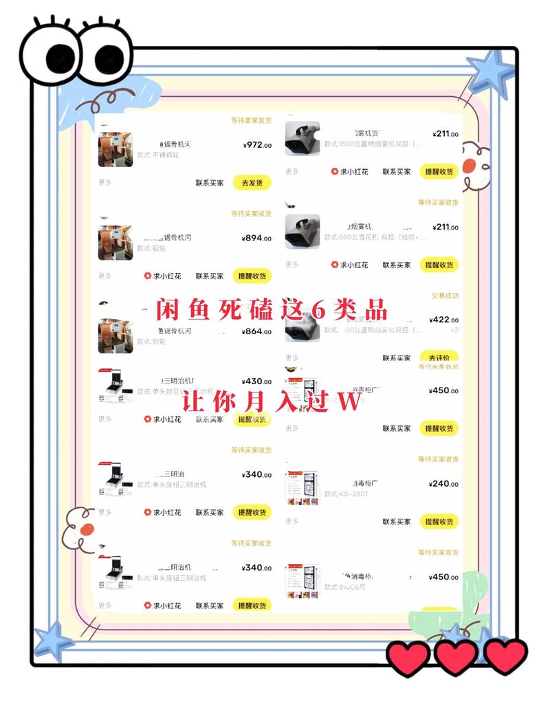 闲鱼定价心理战术对比图