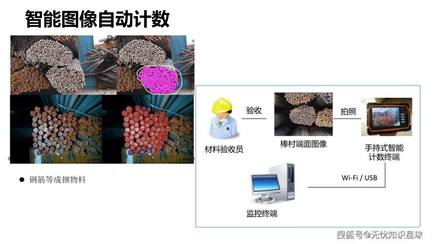 工业场景下快拆式智能物料呼叫终端安装支架结构图