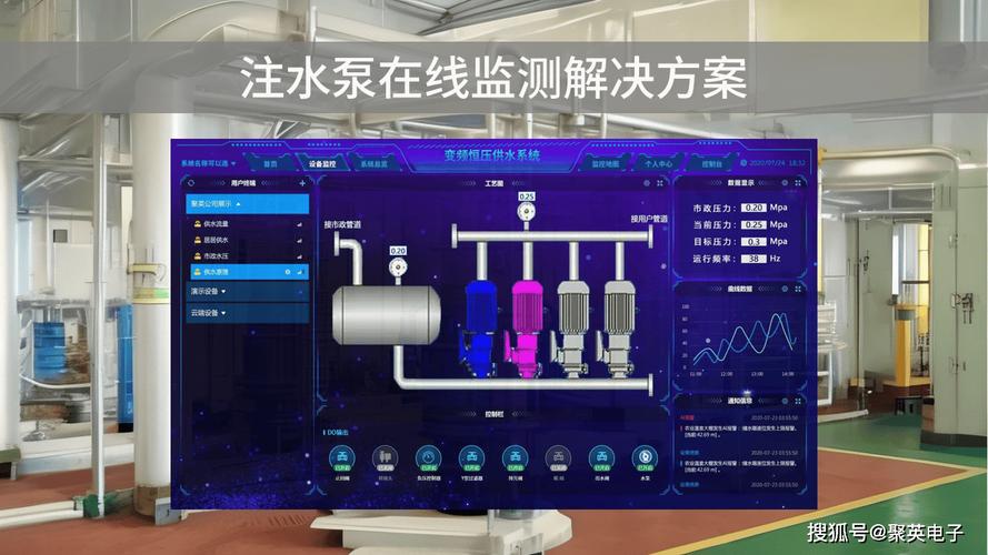 智能水泵电机在线监测系统界面