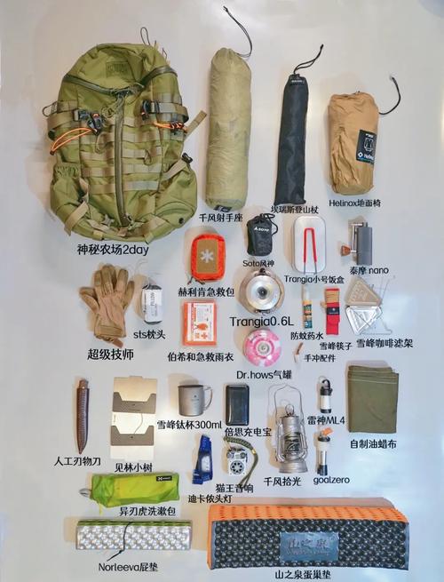 夏季户外出行正确防暑装备展示
