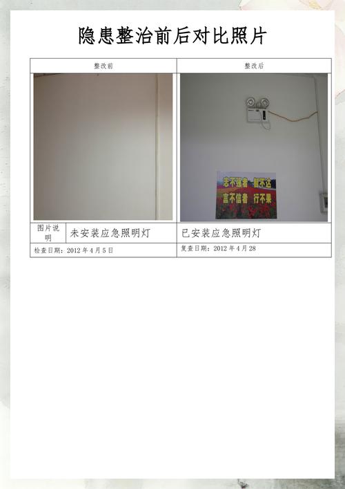 施工现场安全隐患排查整改前后对比图