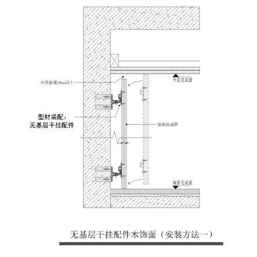 复古法式实木护墙板安装节点详情