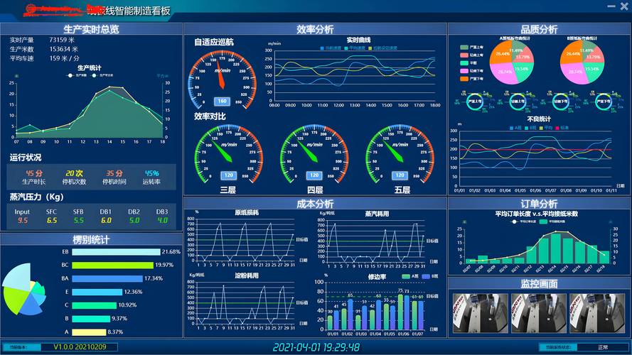 数字化质检报告MES系统数据录入终端界面