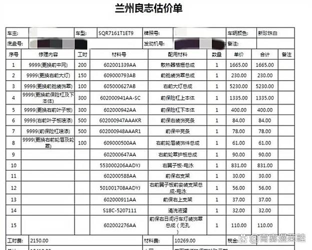 财产险理赔定损单财产折旧计算栏实拍